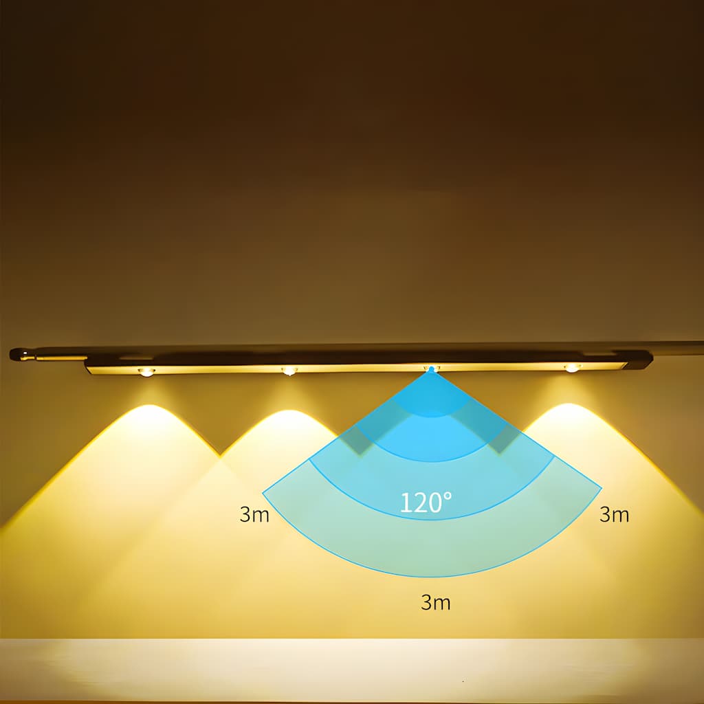 SmartBeam - LED Light Fixture with Motion Detection